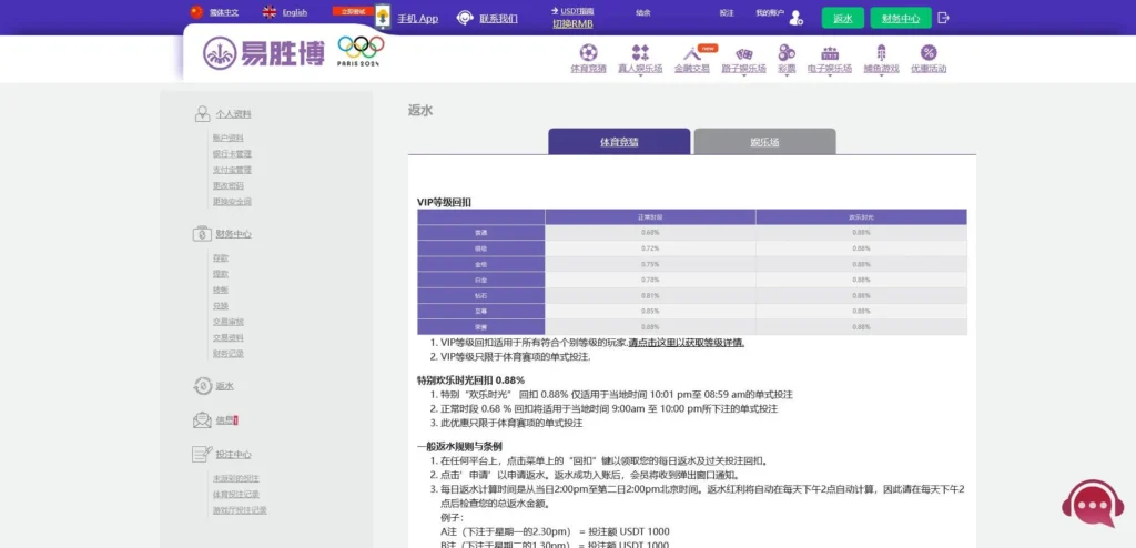 一个呼叫中心图标，代表着赌博成瘾热线，强调了行业在扩张中面临的社会风险与责任。